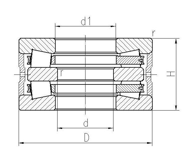 thrust bearings